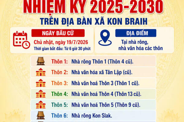 Địa điểm bầu trưởng thôn