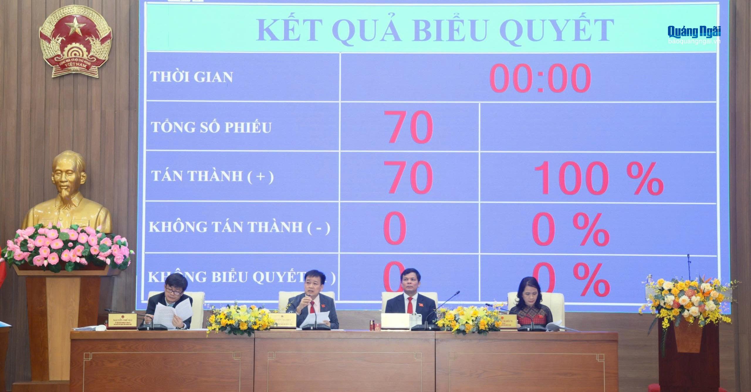 Báo và Phát thanh, Truyền hình Quảng Ngãi