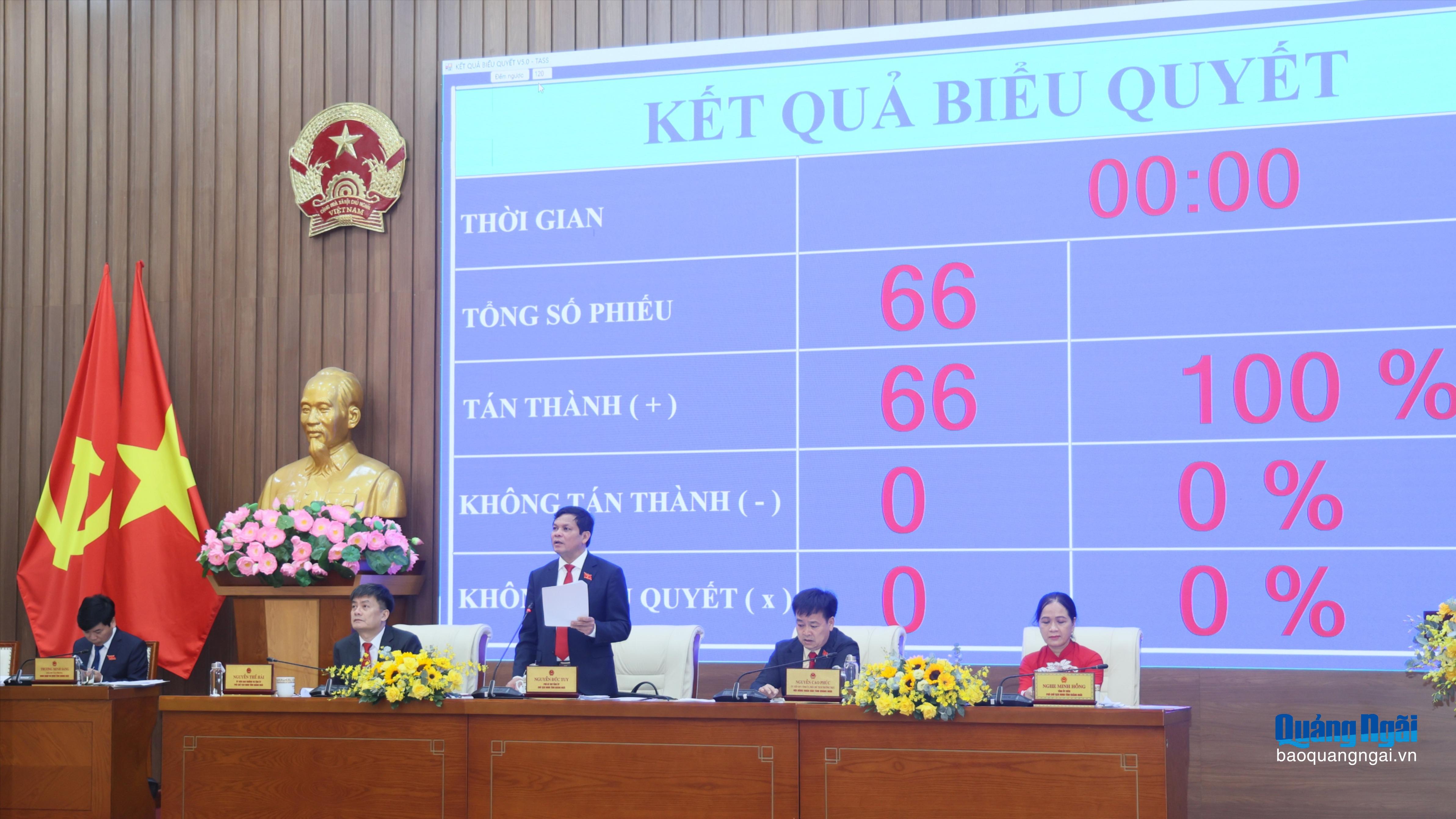 Báo và Phát thanh, Truyền hình Quảng Ngãi
