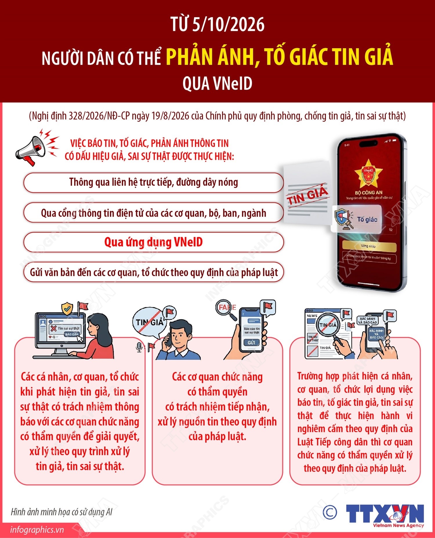 Từ 5/10/2026, người dân có thể phản ánh, tố giác tin giả qua VNeID